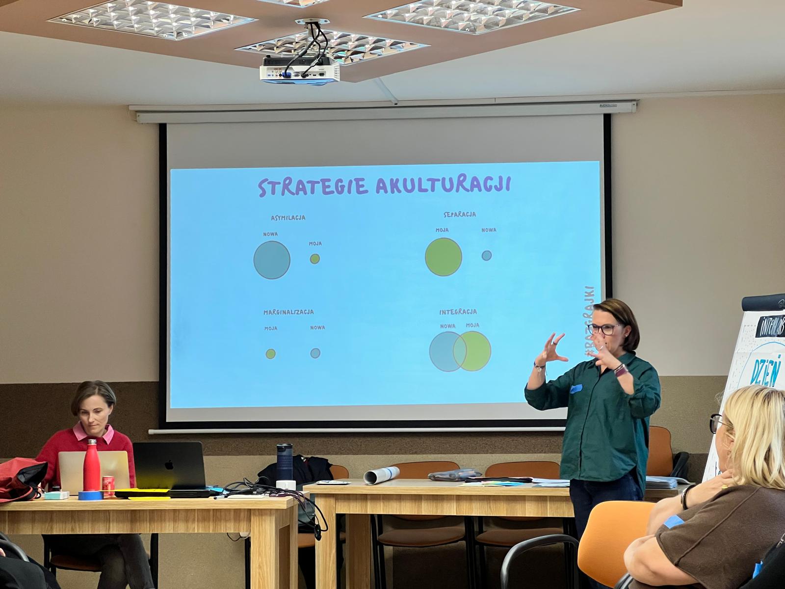 Slajd Strategie akulturacji